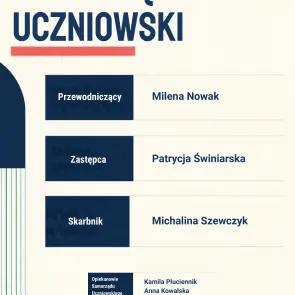 Skład Samorządu Uczniowskiego