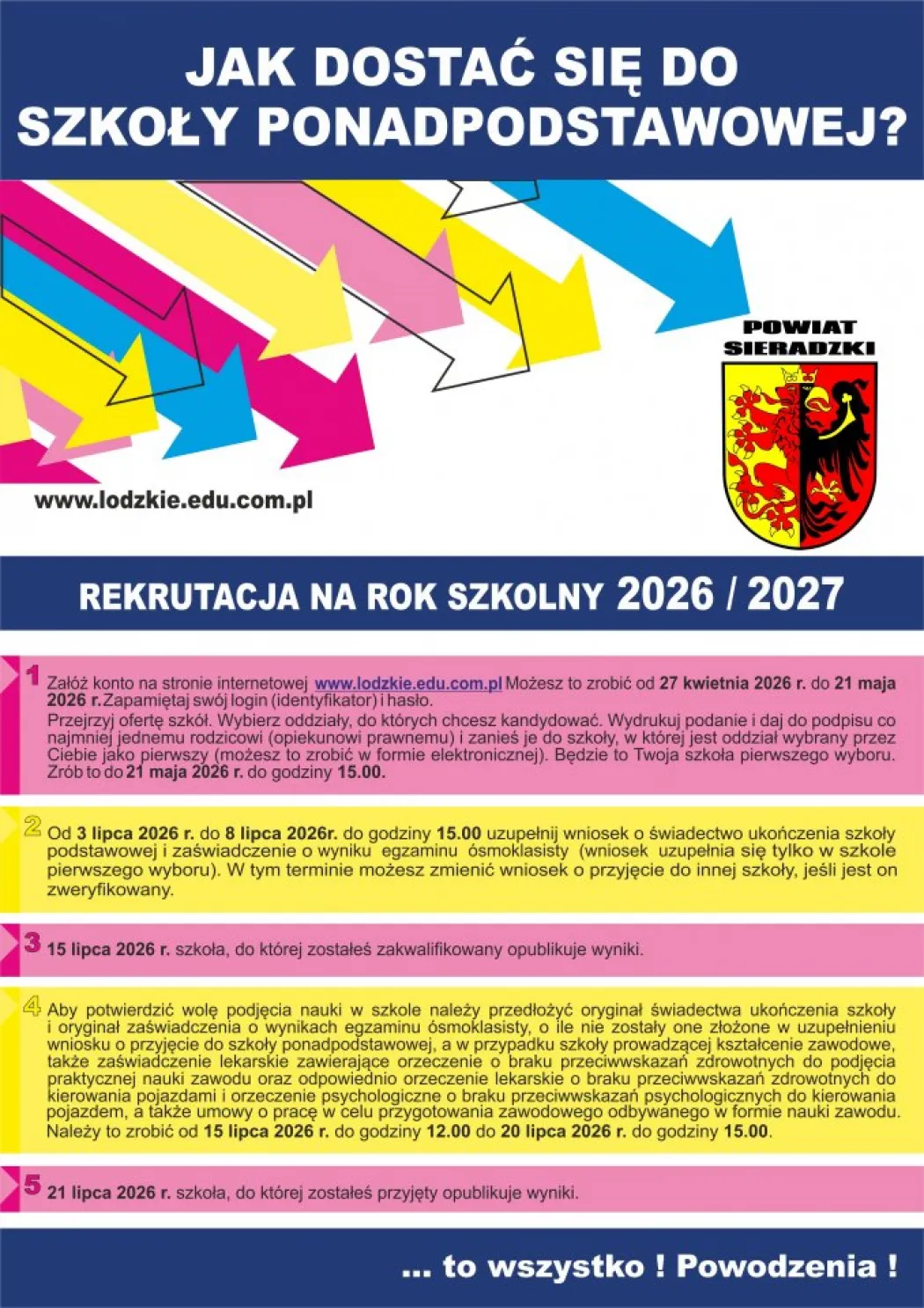 Doradztwo zawodowe i rekrutacja do szkół średnich